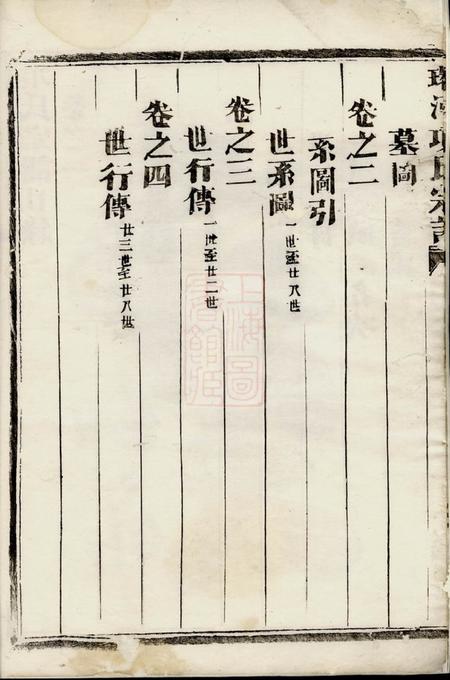 金华环河项氏宗谱四卷.pdf电子版下载预览图3