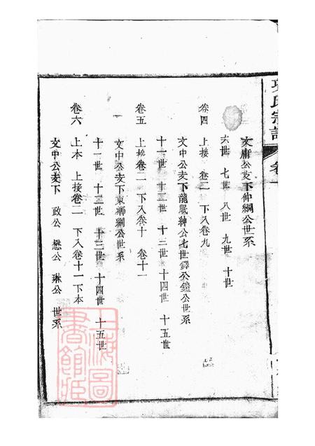 安徽桐城培桂堂桐城项氏重修宗谱十三卷末一卷.pdf电子版下载预览图3