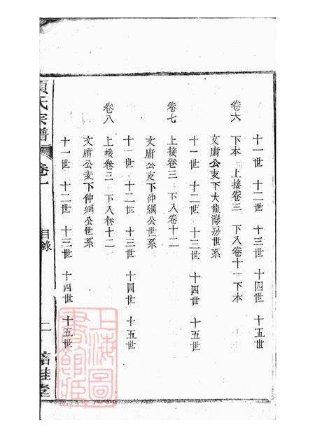 安徽桐城培桂堂桐城项氏重修宗谱十三卷末一卷.pdf电子版下载预览图4