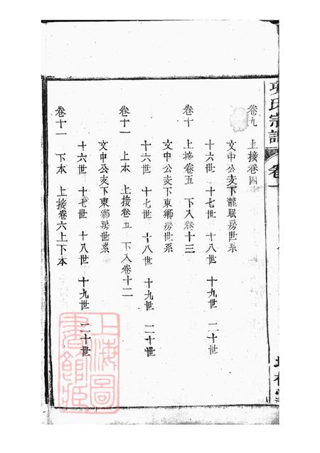 安徽桐城培桂堂桐城项氏重修宗谱十三卷末一卷.pdf电子版下载预览图5