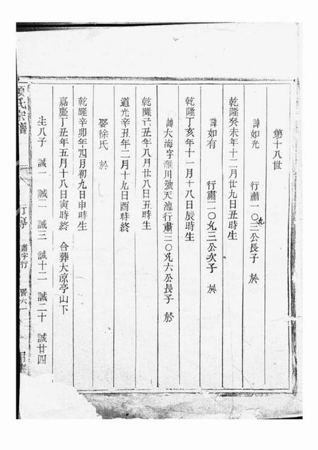 浙江明德堂项氏宗谱不分卷.pdf电子版下载预览图2