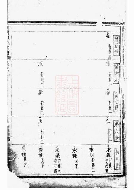 浦阳浦阳项氏宗谱.pdf电子版下载预览图2