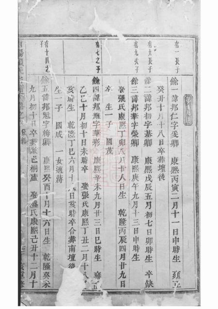 浦阳浦阳项氏宗谱.pdf电子版下载缩略图