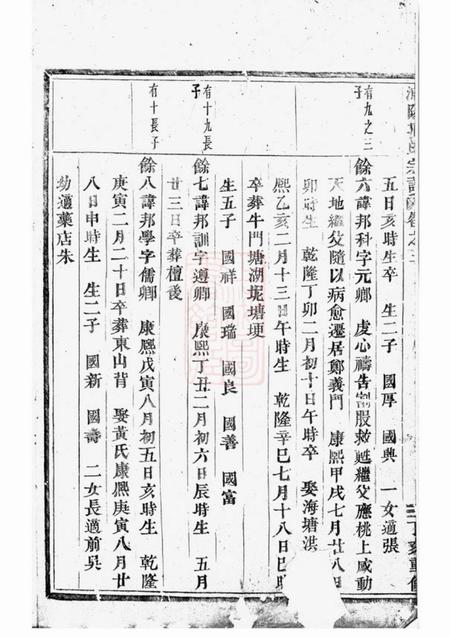 浦阳浦阳项氏宗谱.pdf电子版下载预览图1
