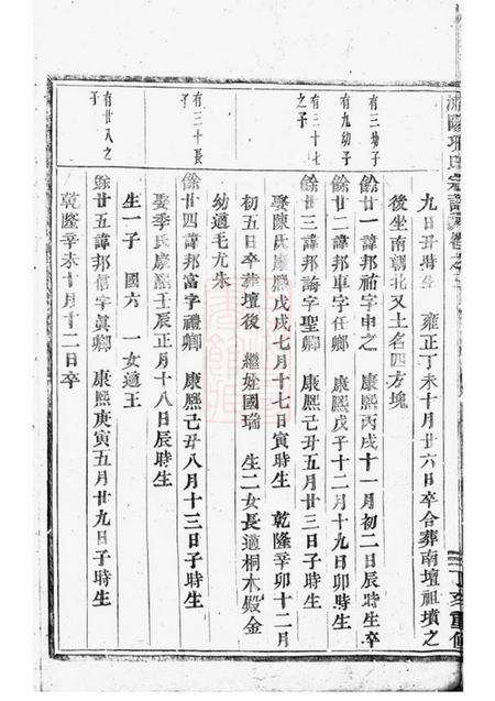 浦阳浦阳项氏宗谱.pdf电子版下载预览图5