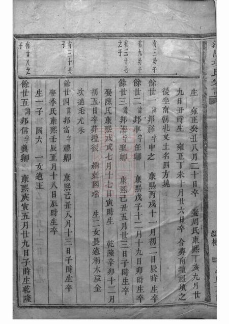 浦阳浦阳项氏宗谱.pdf电子版下载预览图5