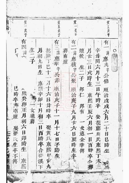 浦阳浦阳项氏宗谱.pdf电子版下载预览图1