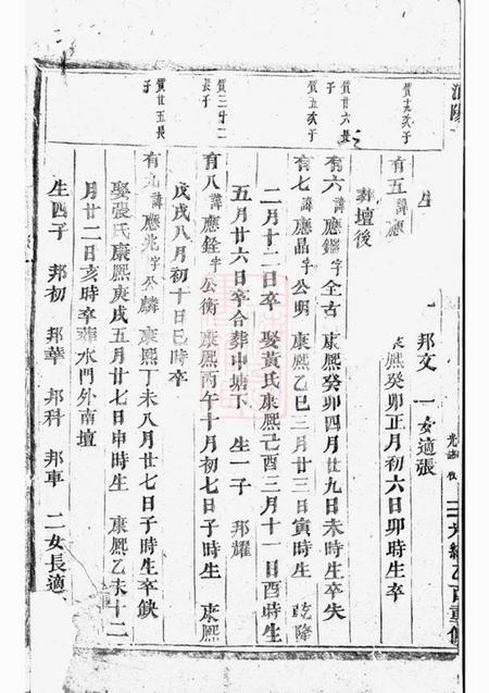 浦阳浦阳项氏宗谱.pdf电子版下载预览图2