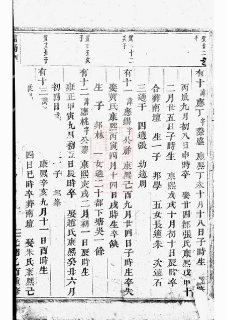浦阳浦阳项氏宗谱.pdf电子版下载预览图3