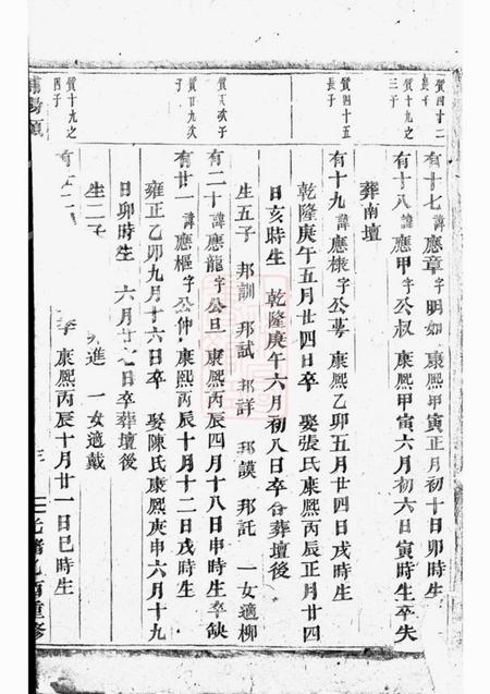 浦阳浦阳项氏宗谱.pdf电子版下载预览图5