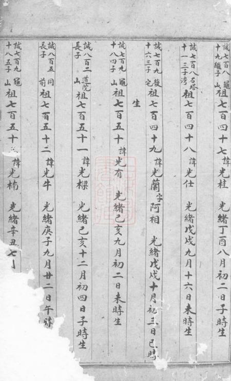 浦阳浦阳项氏宗谱十四卷.pdf电子版下载缩略图