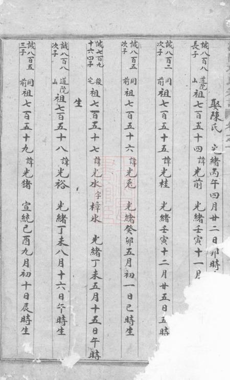 浦阳浦阳项氏宗谱十四卷.pdf电子版下载预览图1