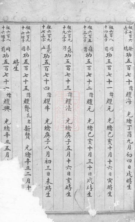浦阳浦阳项氏宗谱十四卷.pdf电子版下载预览图2