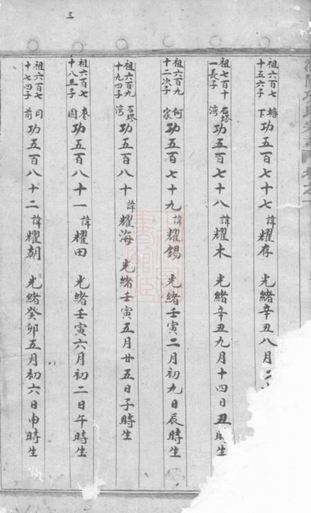 浦阳浦阳项氏宗谱十四卷.pdf电子版下载预览图3