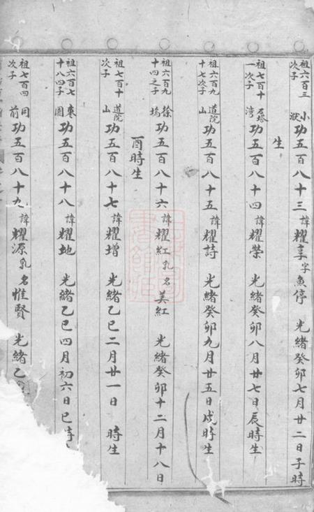 浦阳浦阳项氏宗谱十四卷.pdf电子版下载预览图4