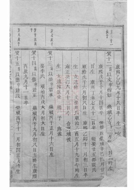 浦阳浦阳项氏宗谱.pdf电子版下载缩略图