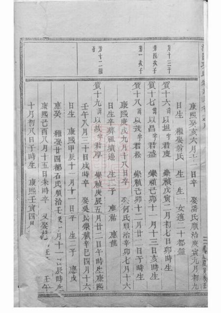 浦阳浦阳项氏宗谱.pdf电子版下载预览图1