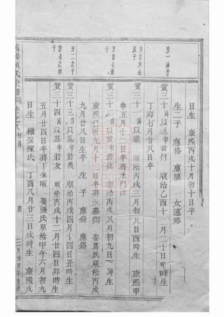 浦阳浦阳项氏宗谱.pdf电子版下载预览图4