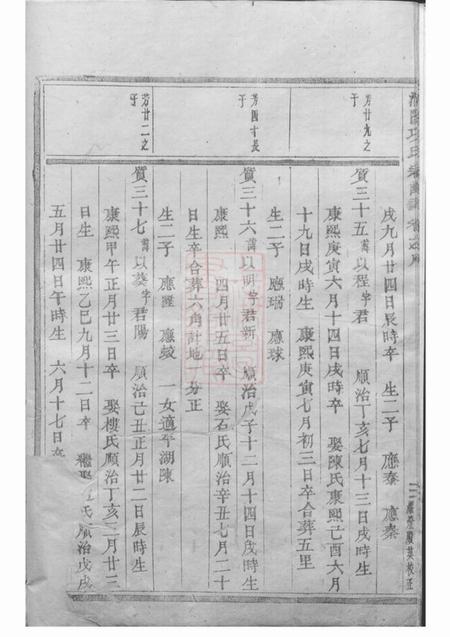 浦阳浦阳项氏宗谱.pdf电子版下载预览图5
