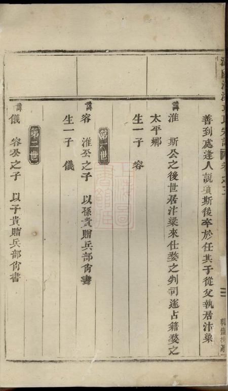 浦阳浦阳洑溪项氏宗谱.pdf电子版下载预览图3
