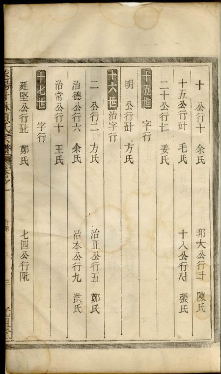遂安光祖堂遂阳叶林项氏续修宗谱.pdf电子版下载预览图4