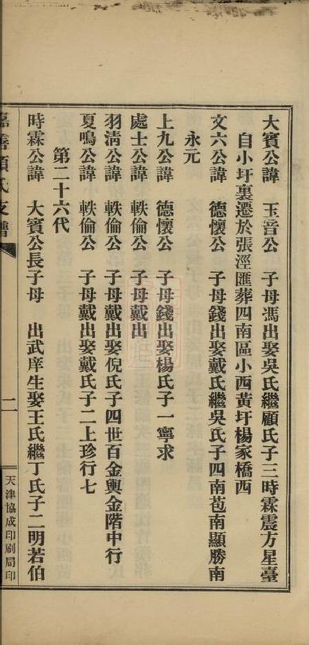浙江嘉善嘉善项氏支谱不分卷.pdf电子版下载预览图4