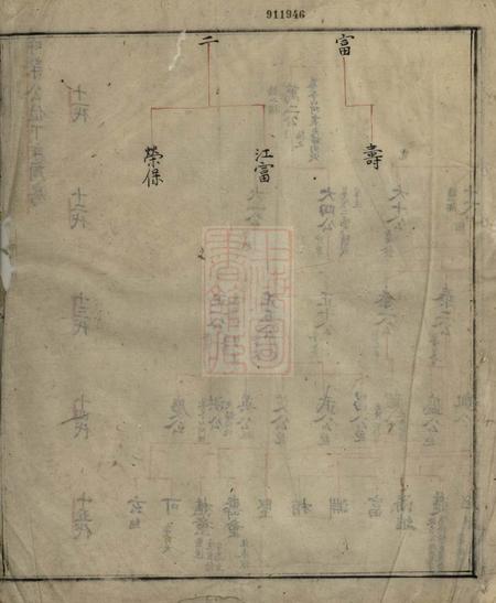 歙县不分卷.pdf电子版下载缩略图