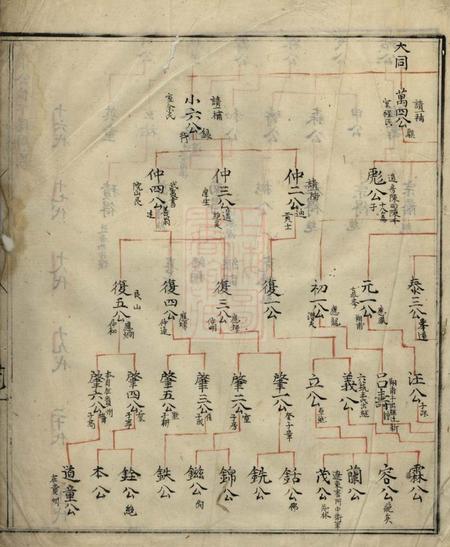 歙县不分卷.pdf电子版下载预览图2