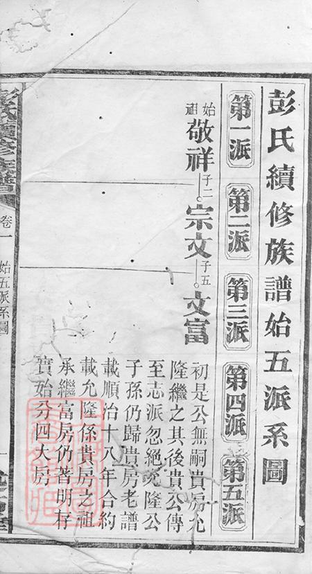 湖南攸县述古堂彭氏续修族谱.pdf电子版下载预览图3