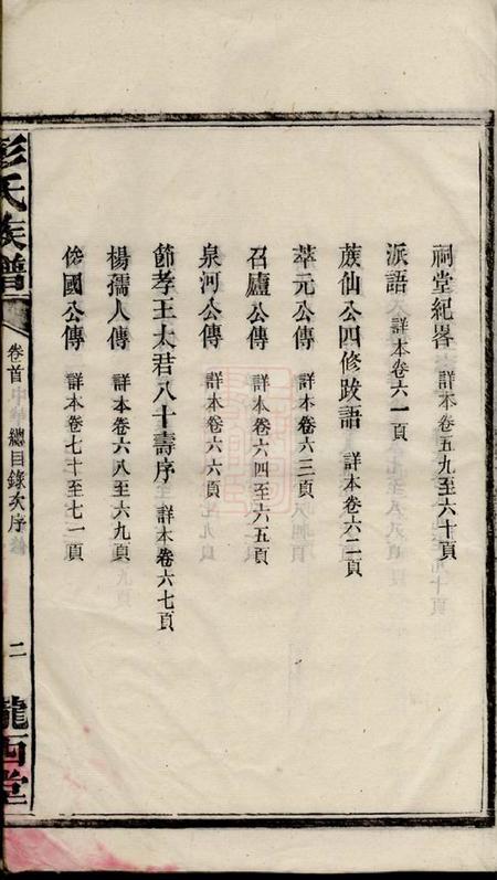 沅江陇西堂彭氏五修族谱十六卷补遗一卷.pdf电子版下载预览图4