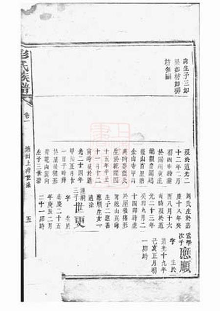 岳阳彭氏族谱.pdf电子版下载预览图4