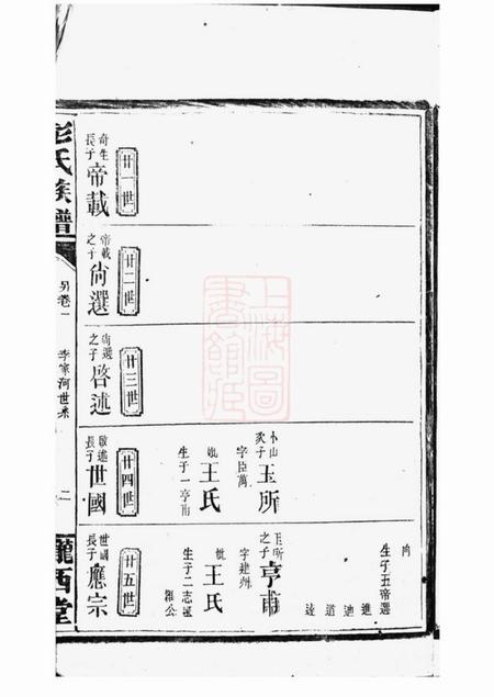 岳阳陇西堂彭氏族谱.pdf电子版下载预览图4