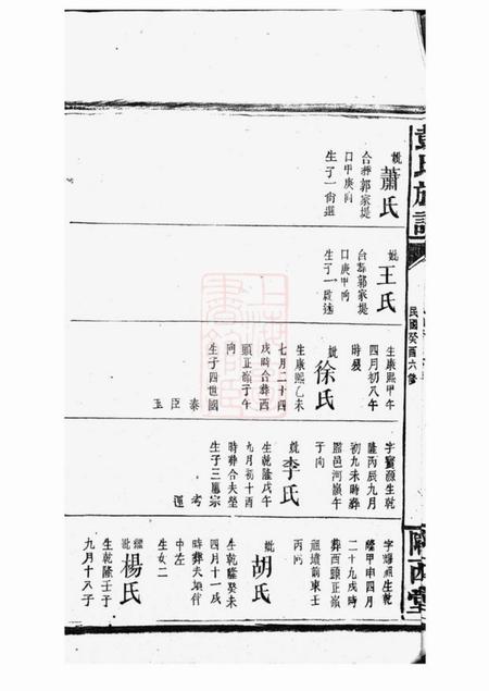 岳阳陇西堂彭氏族谱.pdf电子版下载预览图5
