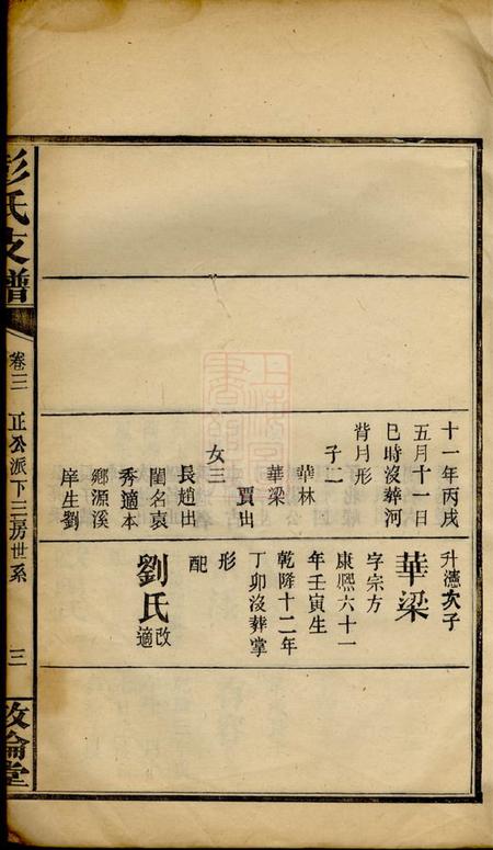 萍乡敦伦堂彭氏支谱十卷首一卷.pdf电子版下载预览图4