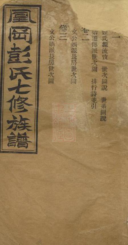 萍乡敦本堂萍西凰冈彭氏七修族谱二十七卷首二卷末一卷.pdf电子版下载预览图