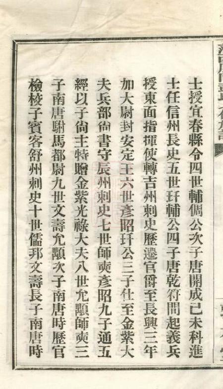 萍乡敦本堂萍西凰冈彭氏七修族谱二十七卷首二卷末一卷.pdf电子版下载预览图5