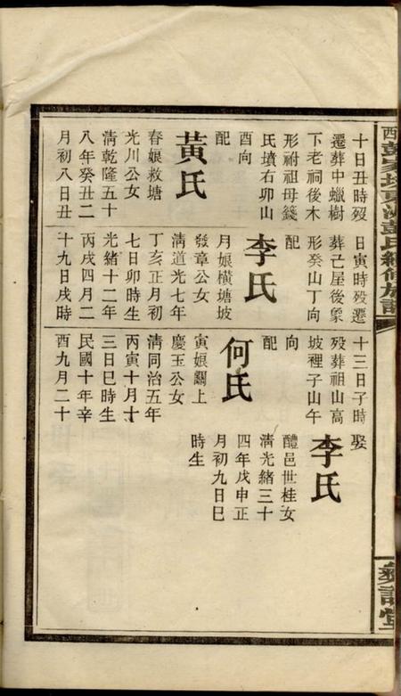 萍乡彝训堂萍西彭家?东洲彭氏续修族谱四卷末一卷.pdf电子版下载预览图3