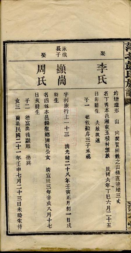 萍乡源本堂萍北彭氏族谱.pdf电子版下载预览图5