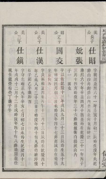 善化信述堂善邑皁角树彭氏四修族谱.pdf电子版下载预览图5