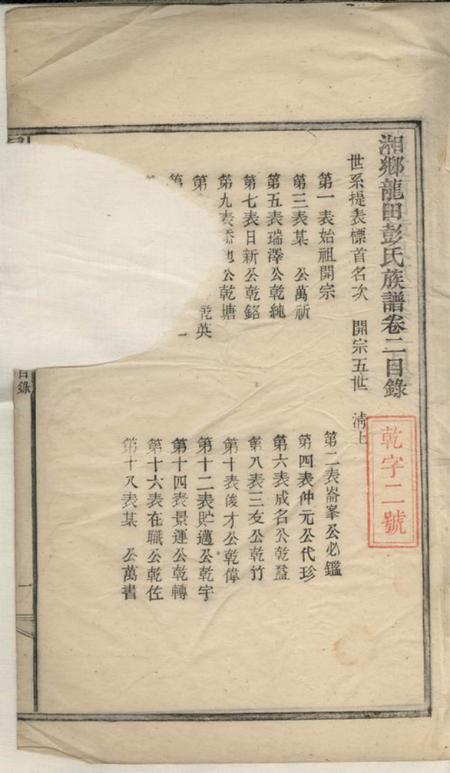 湘乡湘乡龙田彭氏族谱.pdf电子版下载预览图2