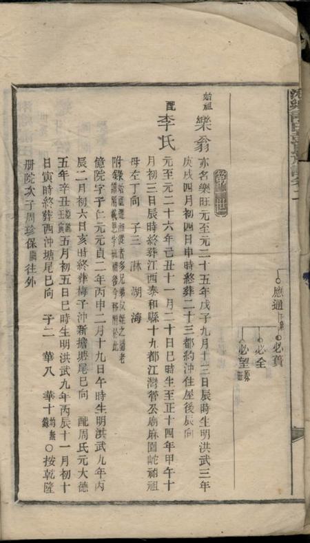 湘乡湘乡龙田彭氏族谱.pdf电子版下载预览图5