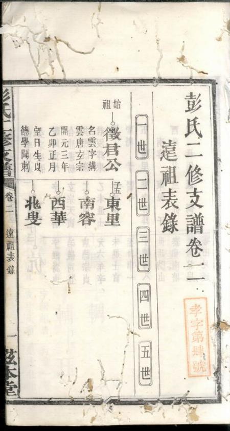 湘乡滋本堂彭氏二修支谱.pdf电子版下载预览图2