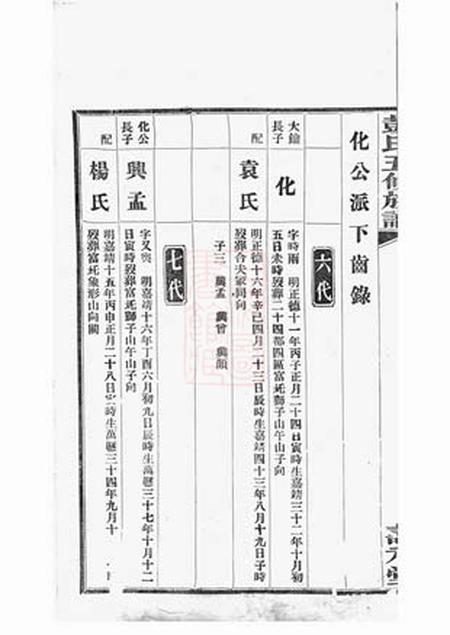 湘乡寿元堂湘乡鱼坝彭氏五修族谱.pdf电子版下载预览图3