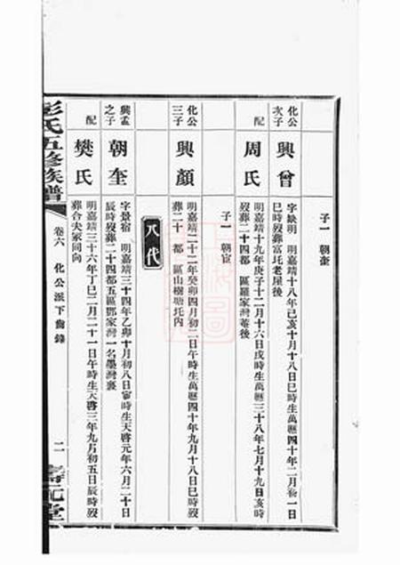 湘乡寿元堂湘乡鱼坝彭氏五修族谱.pdf电子版下载预览图4