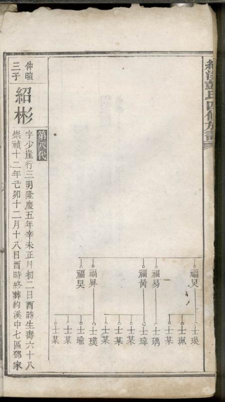 湘乡湘乡约溪彭氏四修族谱.pdf电子版下载预览图3