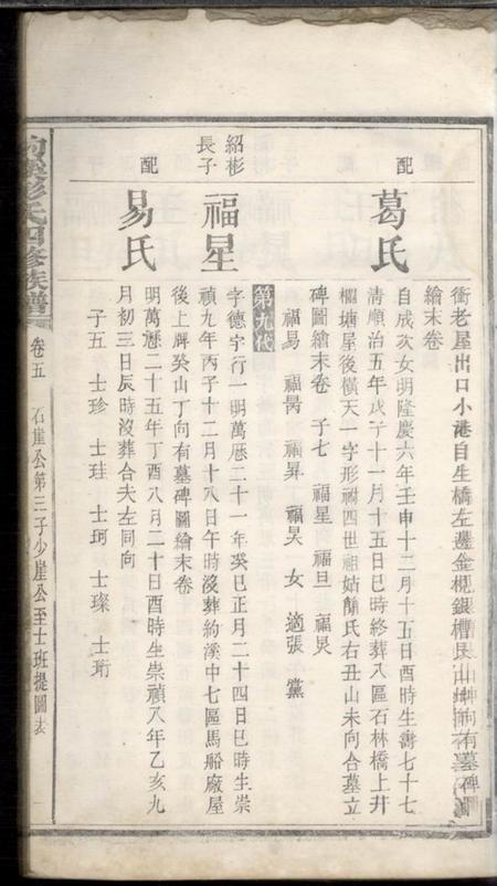 湘乡湘乡约溪彭氏四修族谱.pdf电子版下载预览图4