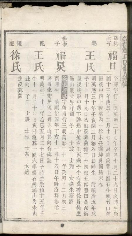 湘乡湘乡约溪彭氏四修族谱.pdf电子版下载预览图5