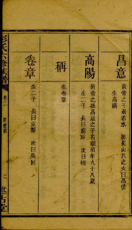 湖南湘潭述古堂湘潭植树栗彭氏六修族谱八卷.pdf电子版下载预览图4