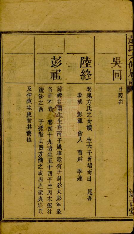 湖南湘潭述古堂湘潭植树栗彭氏六修族谱八卷.pdf电子版下载预览图5