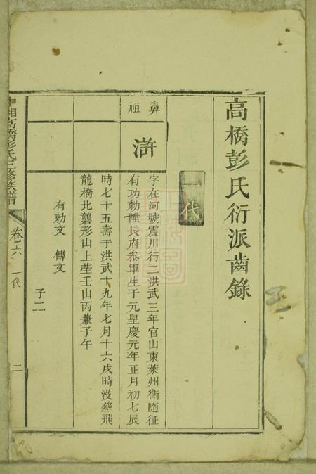 湘潭述古堂中湘高桥彭氏三修族谱.pdf电子版下载预览图2
